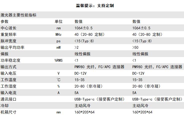 1064nm皮秒光纤激光器 规格参数表