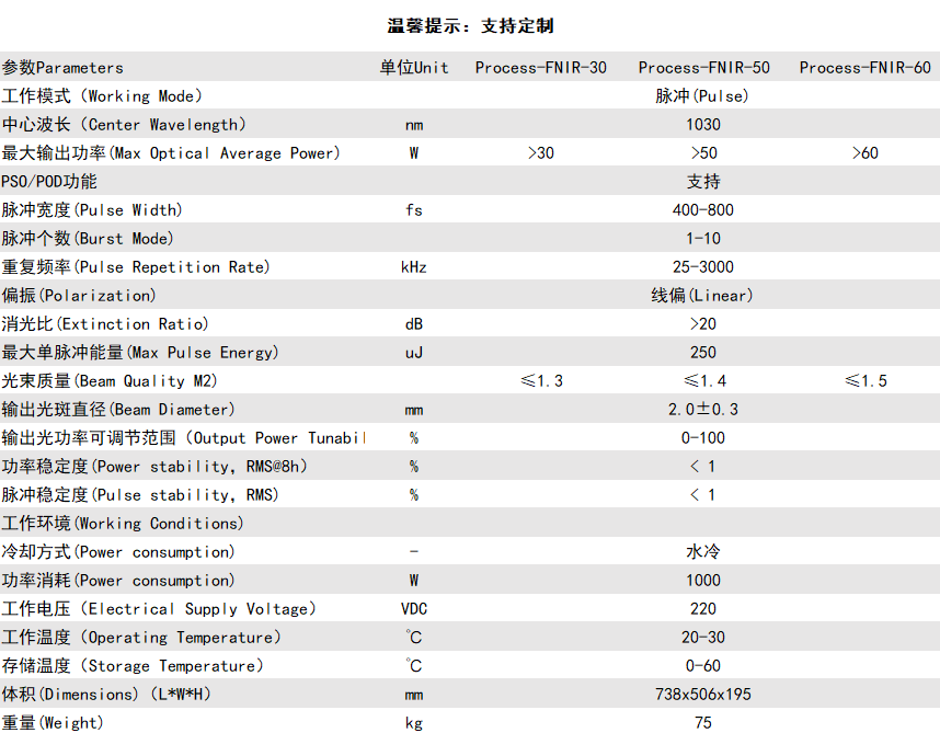 红外飞秒激光器 规格参数表