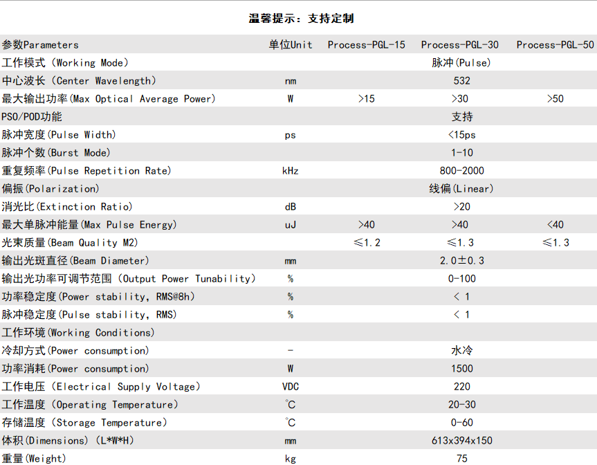 绿光皮秒激光器 规格参数表