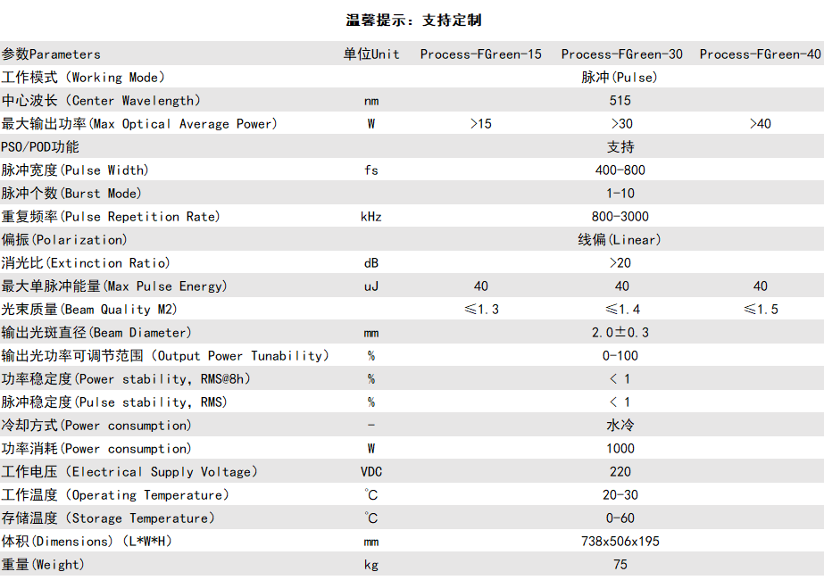 绿光飞秒激光器 规格参数表