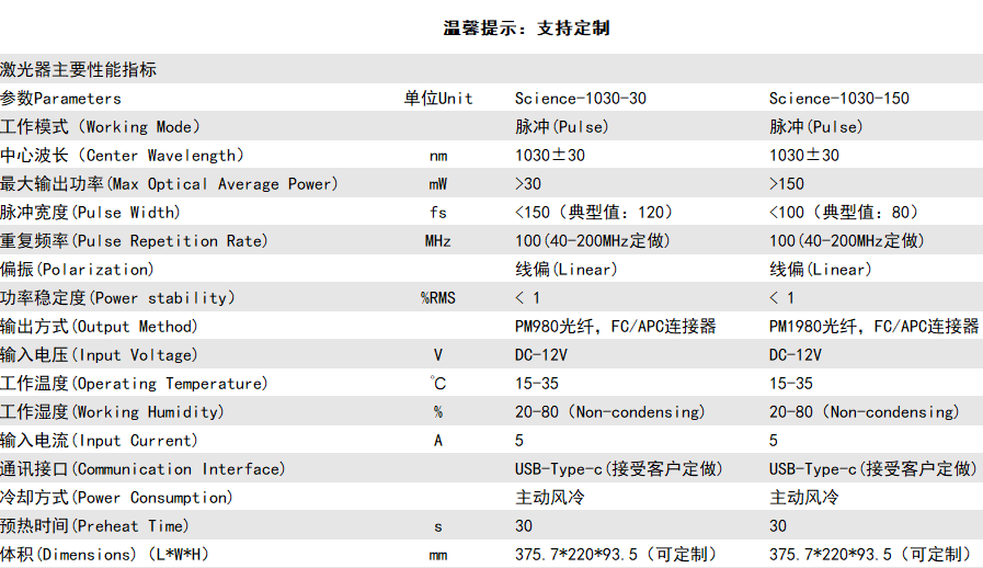 1030nm飞秒激光器 规格参数表