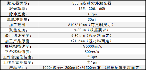 薄膜材料紫外激光加工系统 规格参数表