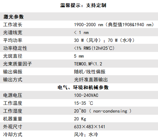 2微米高功率连续光纤激光器 规格参数表